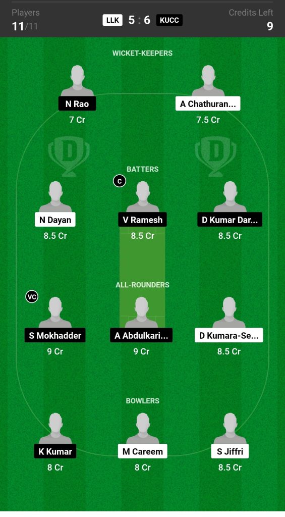 LLK vs KUCC Dream11 Prediction Today's Match Team 2

