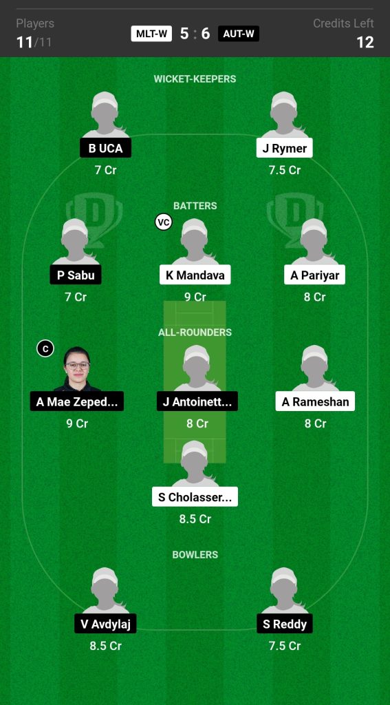 MLT-W vs AUT-W Dream11 Prediction Today's Match, Probable Playing XI, Pitch Report, Top Fantasy Picks, Captain and Vice Captain Choices, Weather Report, Predicted Winner for Today's Match, ECI Women T10, Spain