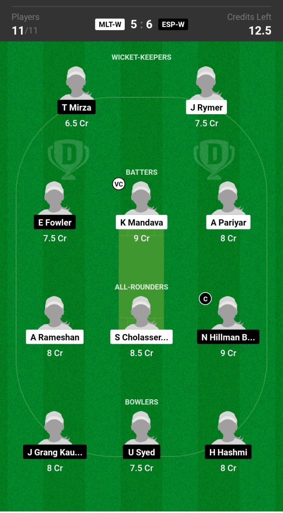 MLT-W vs ESP-W Dream11 Prediction Today's Match, Probable Playing XI, Pitch Report, Top Fantasy Picks, Captain and Vice Captain Choices, Weather Report, Predicted Winner for today's match, ECI Women T10, Spain