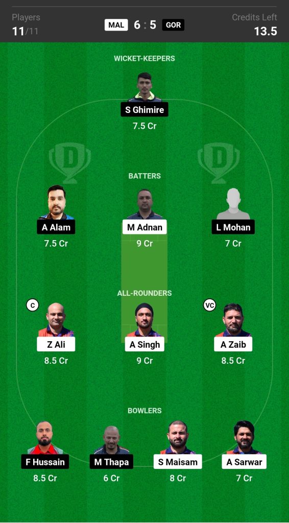 MAL vs GOR Dream11 Prediction Today's Match Team 1

