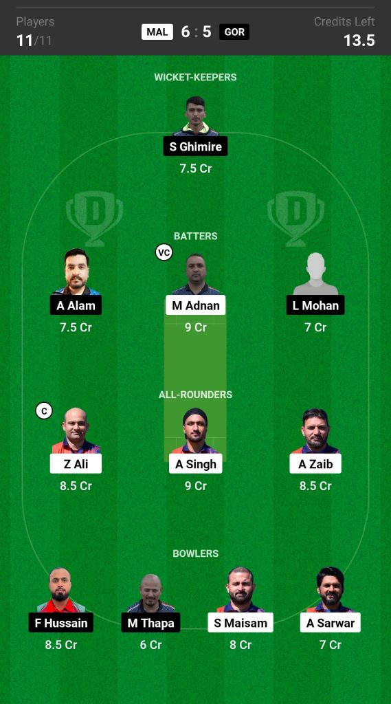 MAL vs GOR Dream11 Prediction Today's Match Team 2

