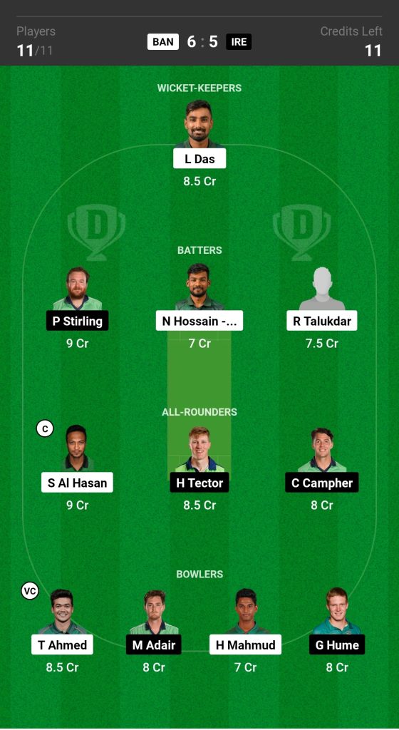 BAN vs IRE Dream11 Prediction Today's Match Team 2

