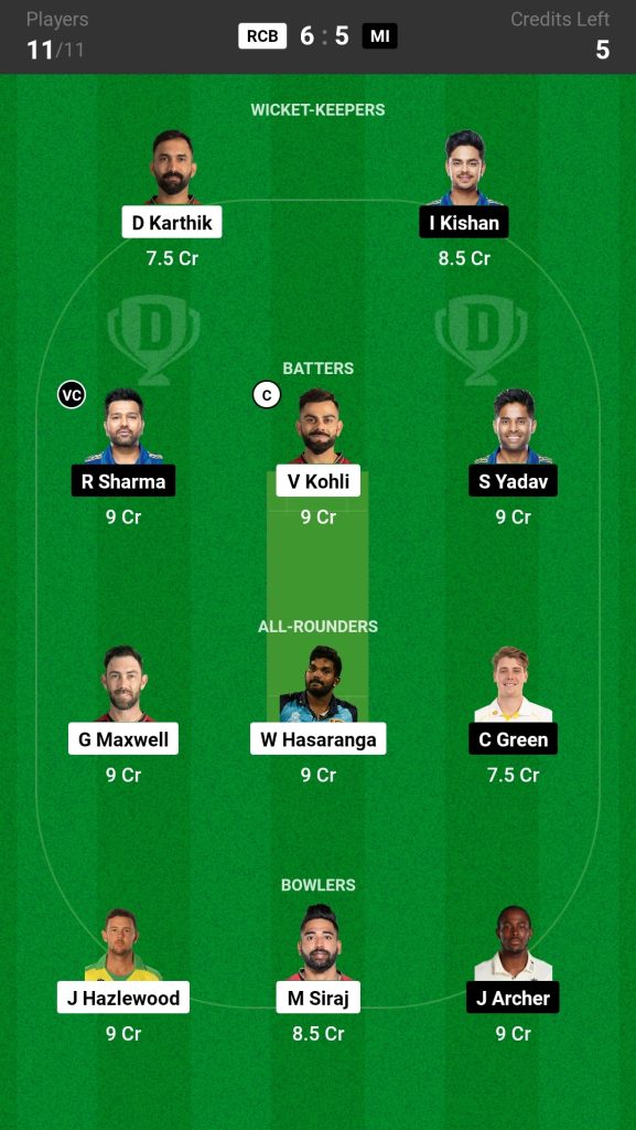 Royal Challengers Bangalore vs Mumbai Indians Dream11 Prediction Today Match IPL 2023, Dream11 Team for RCB vs MI, Pitch Report, Playing 11 and More