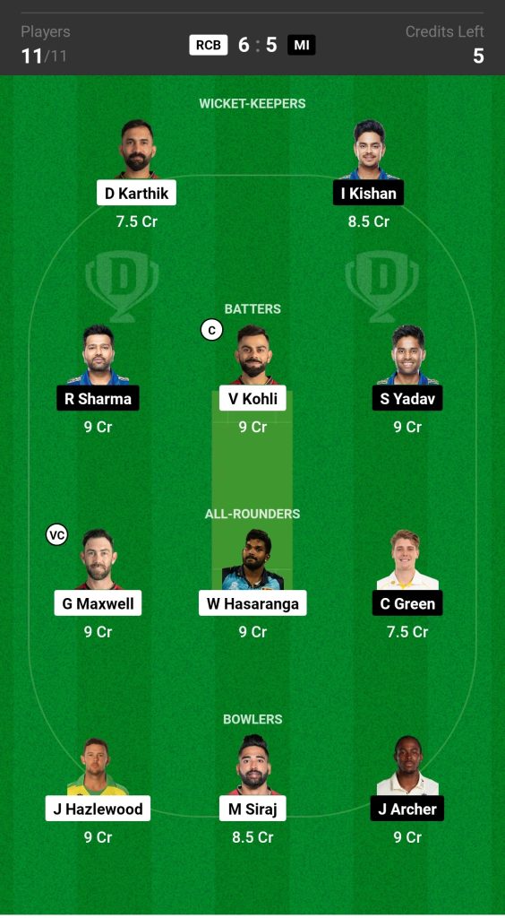 RCB vs MI Dream11 Team, Dream11 Prediction Today Match, Playing 11, Fantasy Team Picks, Dream11 Captain and Vice Captain IPL 2023 Match 5 RCB vs MI