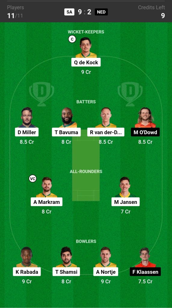 SA vs NED Dream11 Prediction Today's Match Team 1

