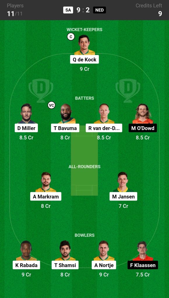 SA vs NED Dream11 Prediction Today's Match Team 2

