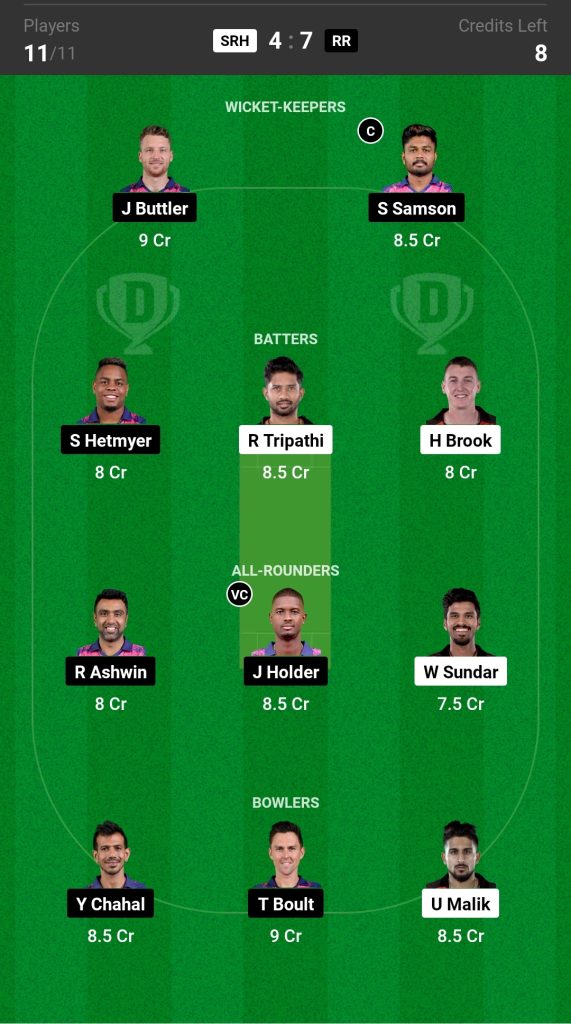 SRH vs RR, Match 4, IPL 2023 Dream11 Prediction Today's Match Team 2

