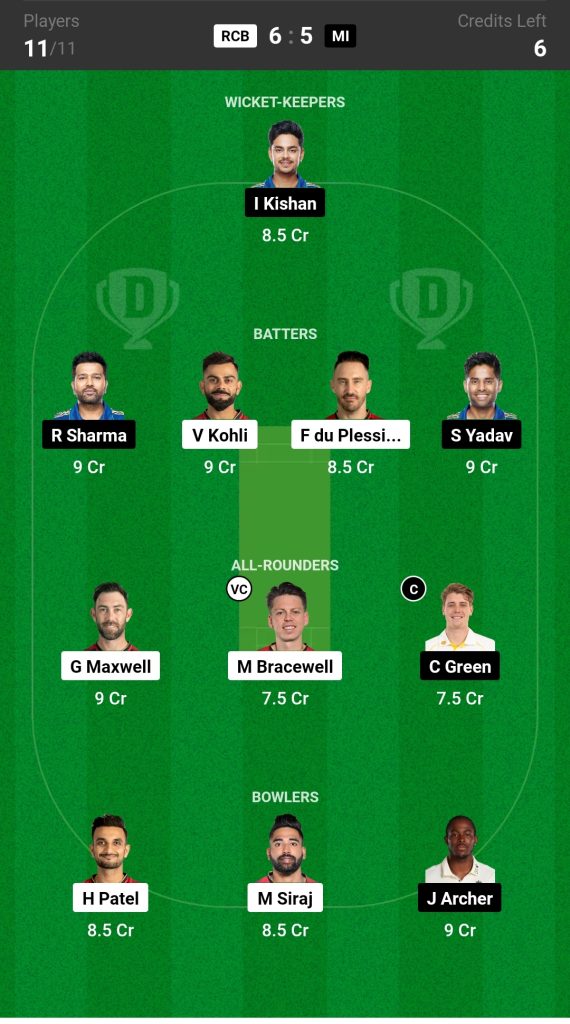 RCB vs MI, Match 5, IPL 2023 Dream11 Prediction Today's Match Team 1

