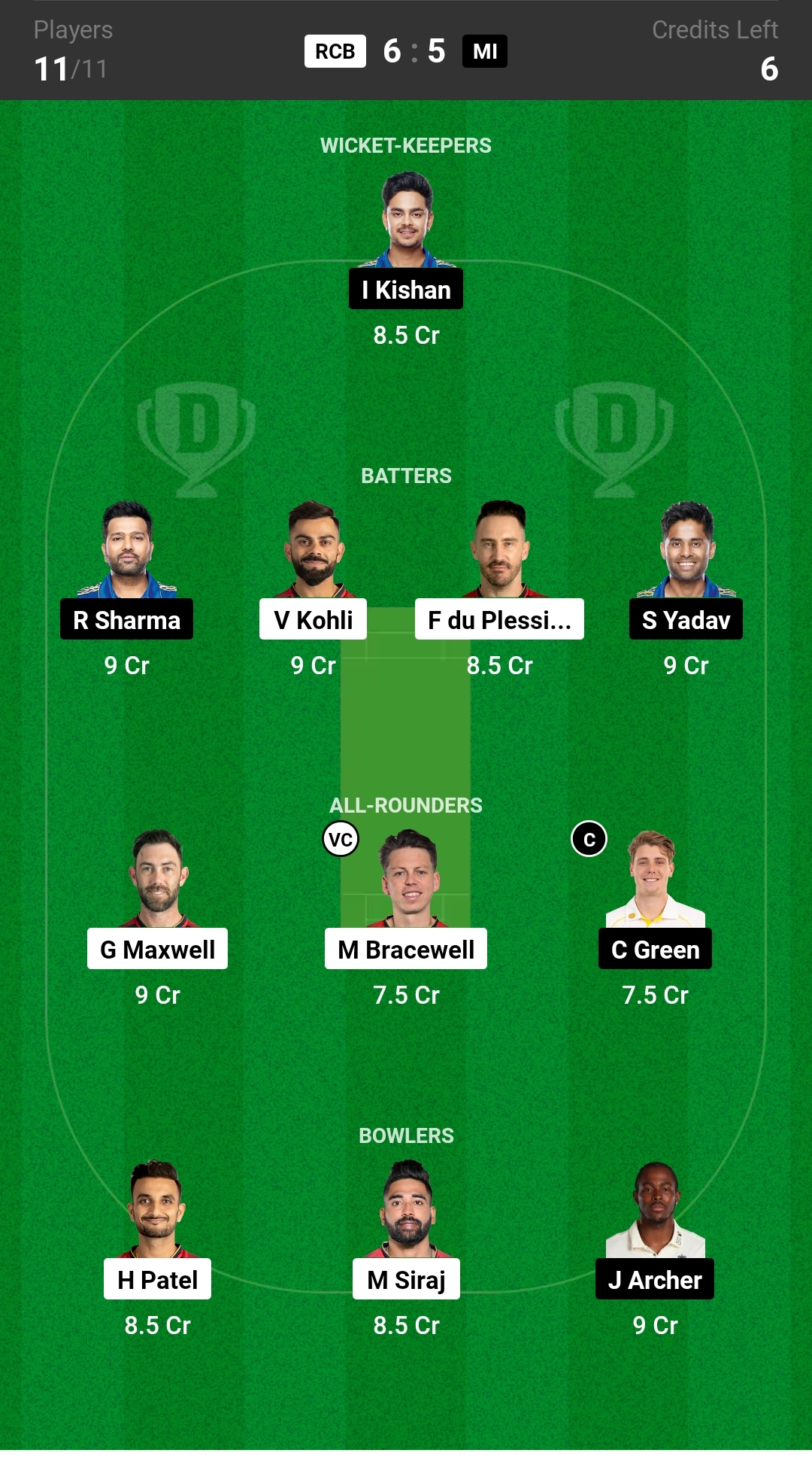 Rcb Vs Mi Dream11 Prediction Today Match Ipl 2023 Royal Challengers Bangalore Vs Mumbai Indians 