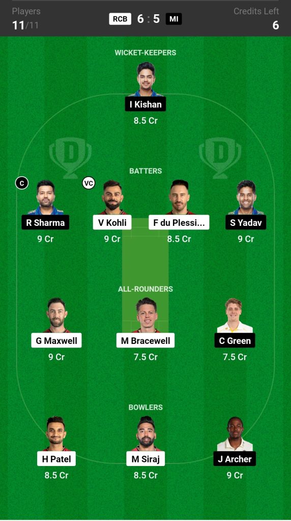 RCB vs MI, Match 5, IPL 2023 Dream11 Prediction Today's Match Team 2

