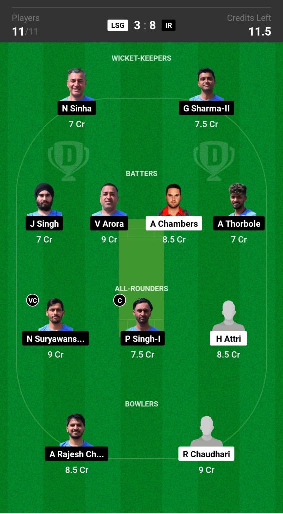 LSG vs TTP Dream11 Prediction Today's Match Team 2

