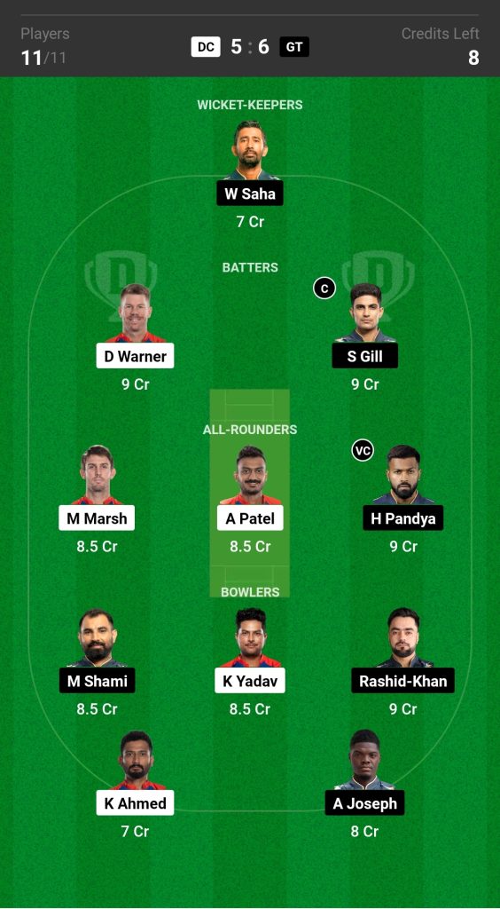 DC vs GT, Match 7, IPL 2023 Dream11 Prediction , Team 2

