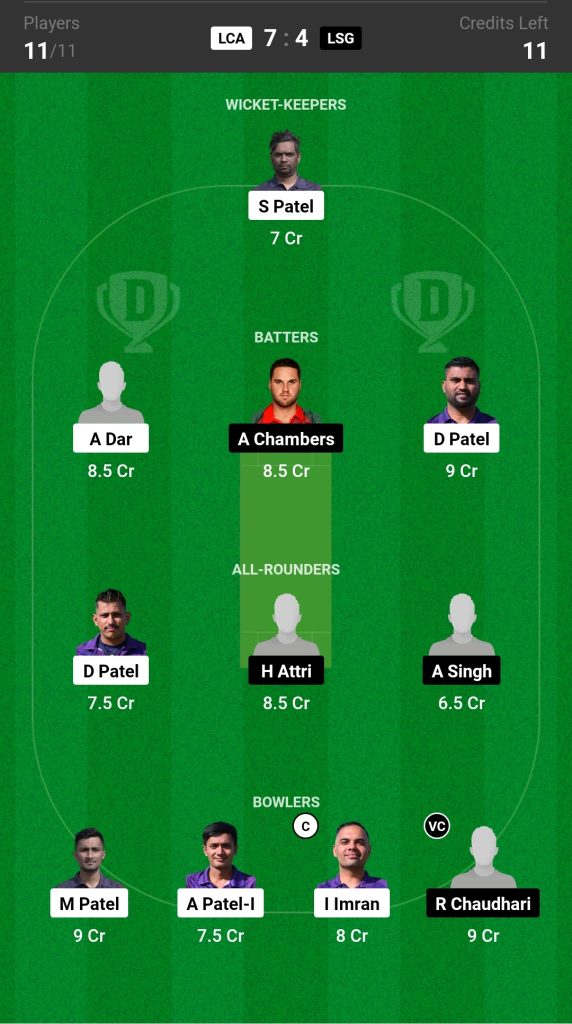 LCA vs LSG Dream11 Prediction Today's Match Team 1

