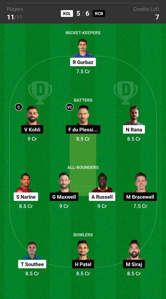 KKR vs RCB Dream11 Team Today Match 

