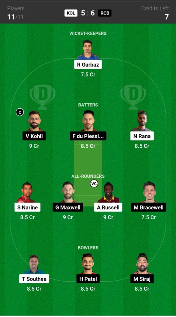 KKR vs RCB Dream11 Prediction Today Match 

