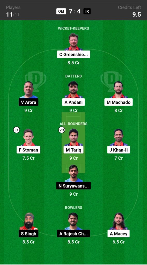 OEI vs IR Dream11 Prediction Today's Match, Probable Playing XI, Pitch Report, Top Fantasy Picks, Weather Report, Predicted Winner for Today's Match, European Cricket League, Portugal