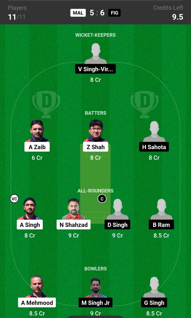 GAM vs LCA Dream11 Prediction Today's Match Team 1

