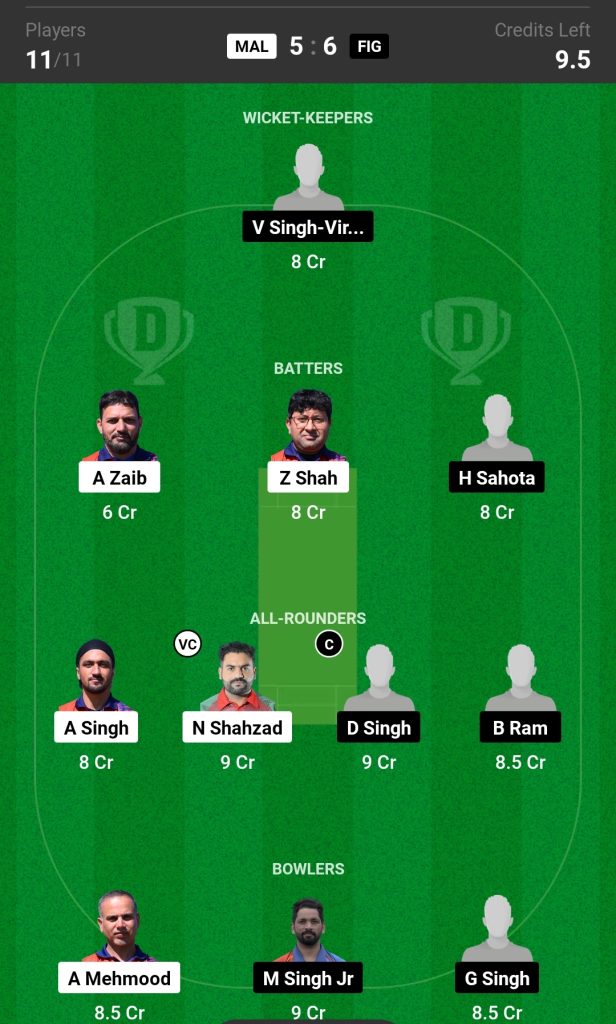 GAM vs LCA Dream11 Prediction Today's Match Team 2

