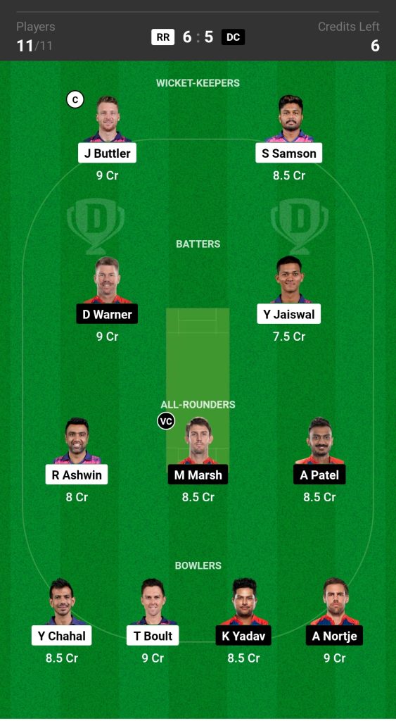 RR vs DC Dream11 Prediction Today Match 

