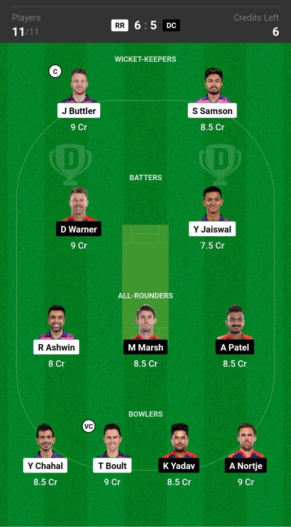 RR vs DC Dream11 Team Today Match 

