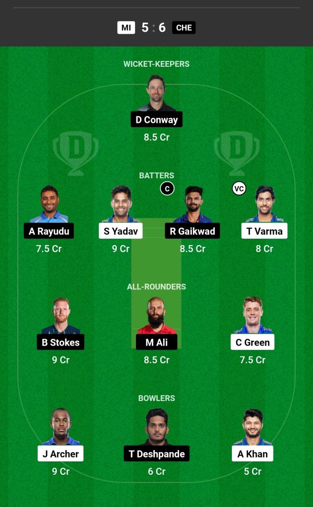 MI vs CSK Dream11 Team Today Match 

