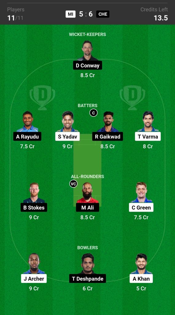 MI vs CSK Dream11 Team Today Match 

