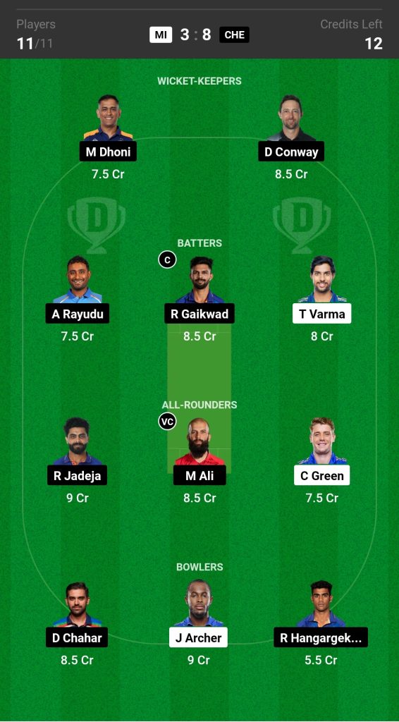 MI vs CSK Dream11 Prediction Today Match 

