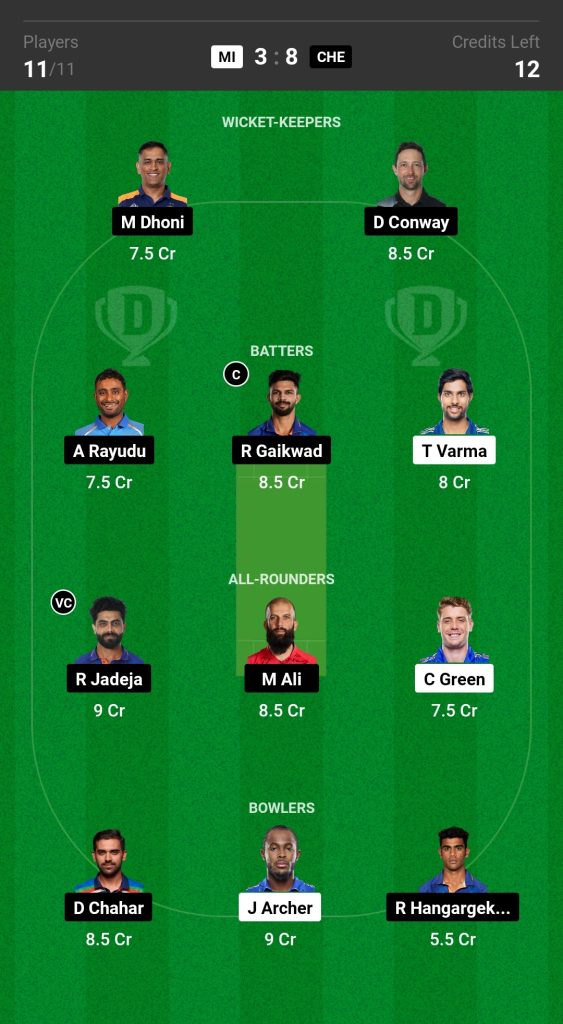 MI vs CSK Dream11 Team Today Match 

