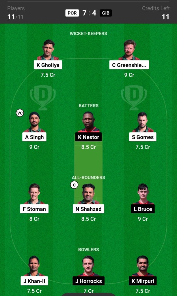 POR vs GIB Dream11 Prediction Today's Match Team 1

