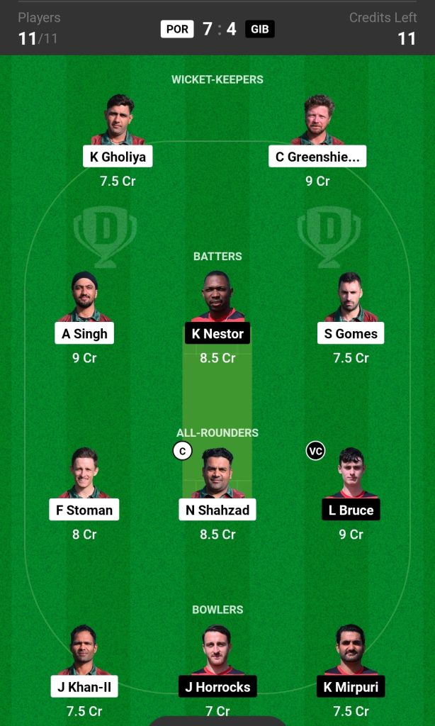 NED vs POR Dream11 Prediction Today's Match Team 2

