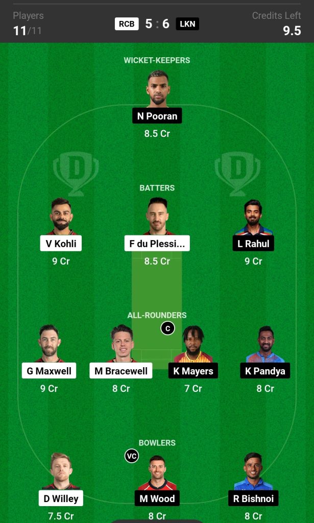 RCB vs LSG Dream11 Prediction Today Match 

