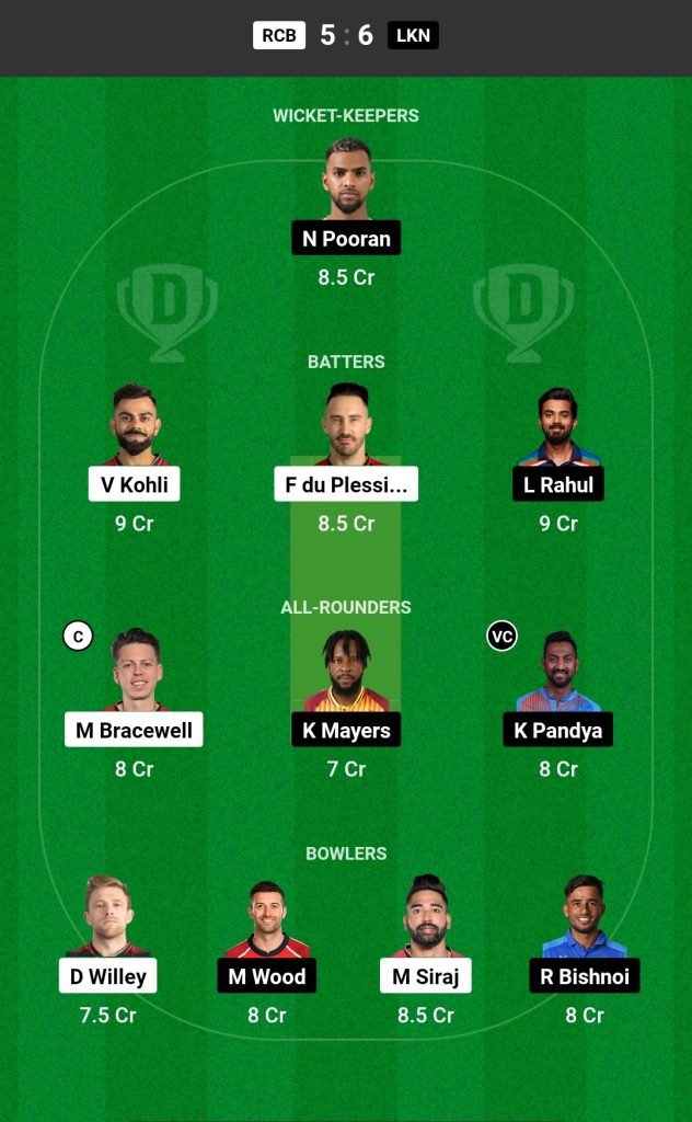 RCB vs LSG Dream11 Prediction Today Match 

