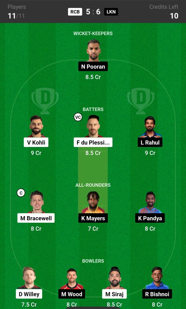 RCB vs LSG Dream11 Prediction Today Match 

