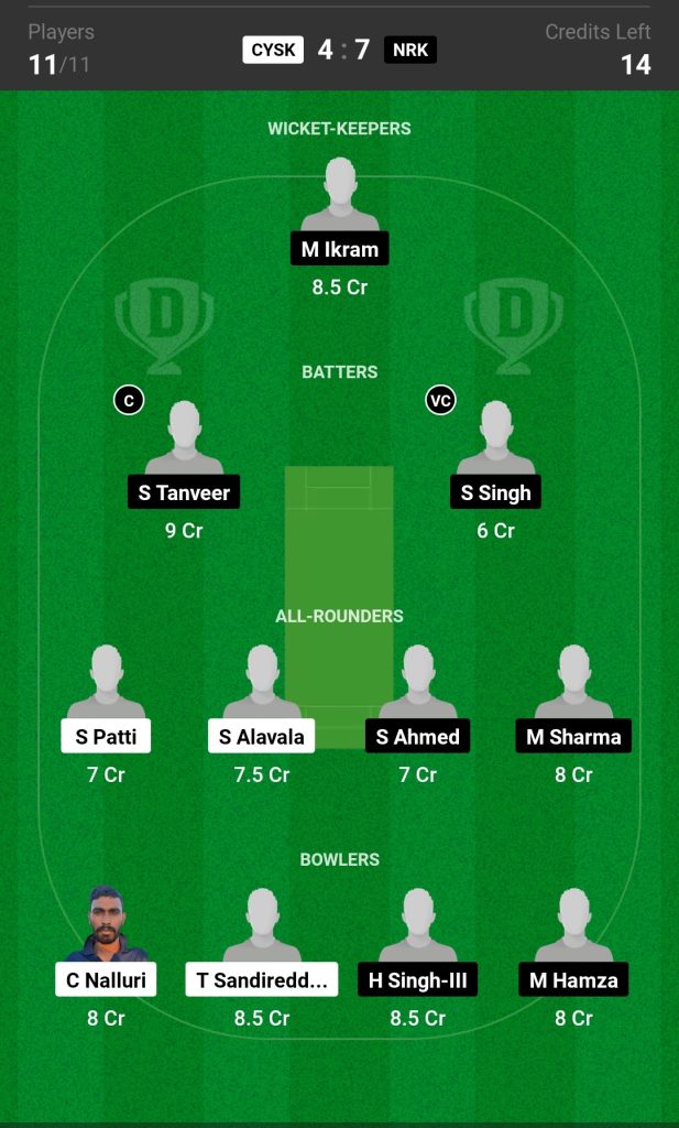 CYSK vs NRK Dream11 Prediction Today's Match Team 1

