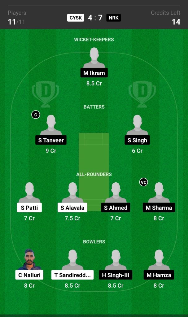 CYSK vs NRK Dream11 Prediction Today's Match Team 2

