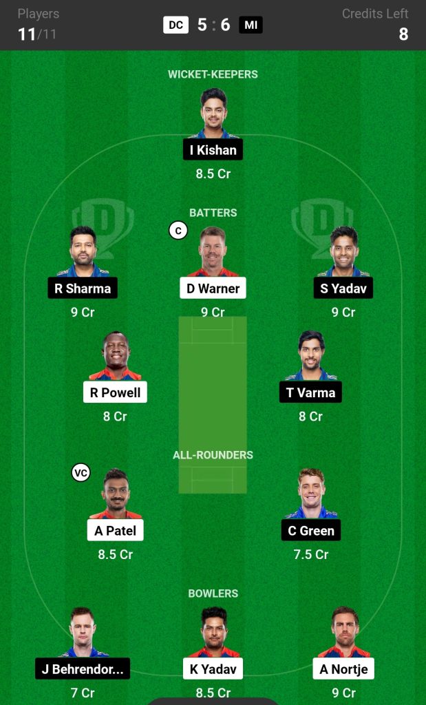 DC vs MI Dream11 Team Today Match 

