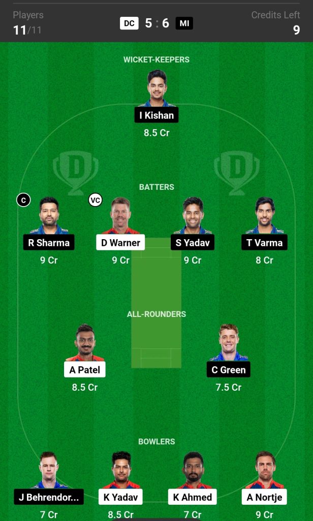 DC vs MI Dream11 Prediction Today Match IPL 2023, Dream11 Team, Playing 11, Pitch Report and More for Delhi Capitals vs Mumbai Indians