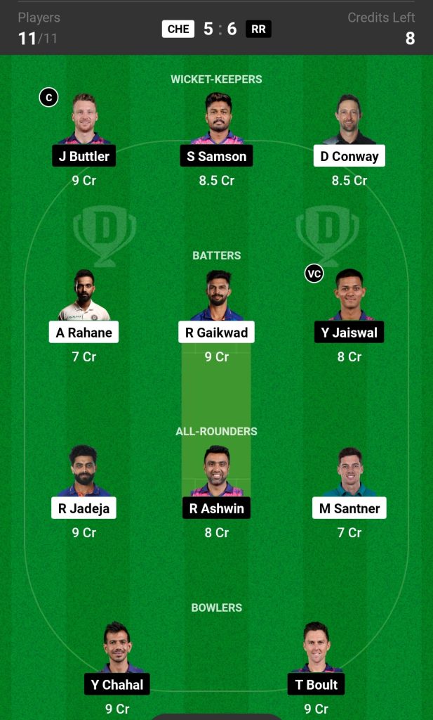 CSK vs RR Dream11 Team Today Match 

