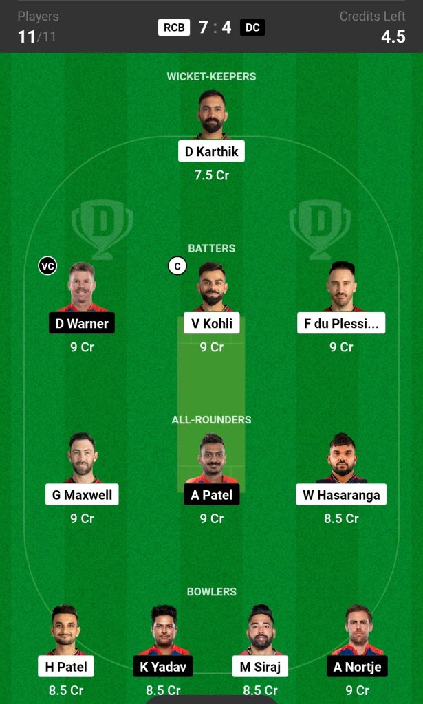 RCB vs DC Dream11 Prediction Today Match 

