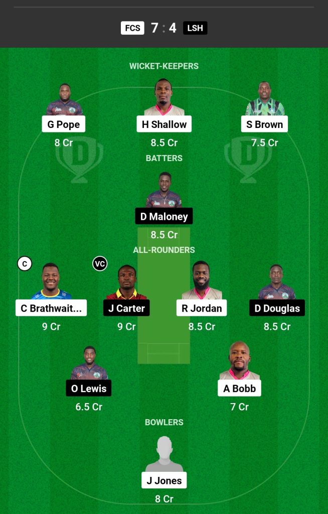 FCS vs LSH Dream11 Prediction Today's Match Team 1