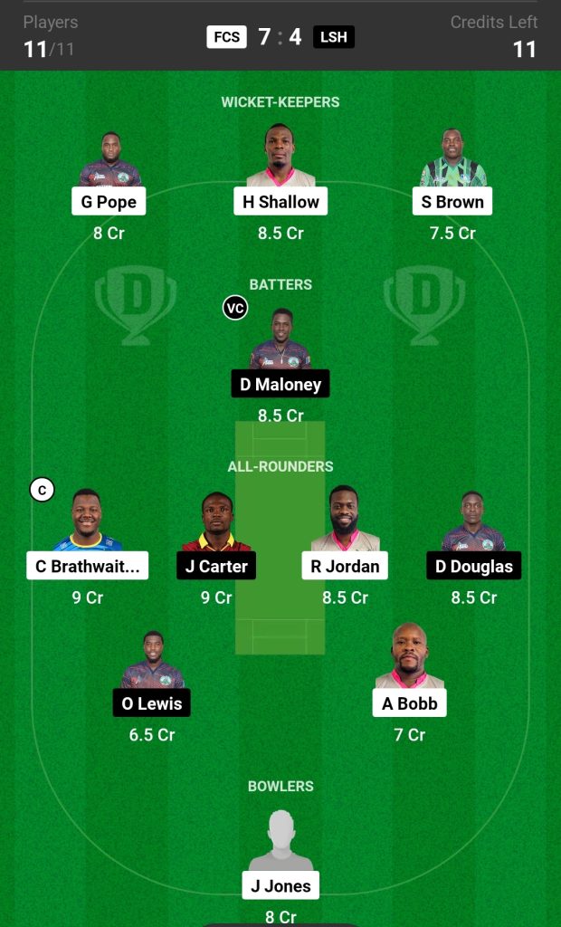 FCS vs LSH Dream11 Prediction Today's Match Team 2