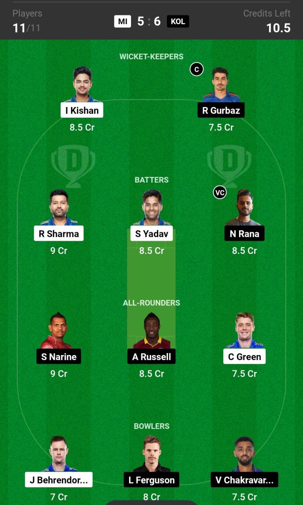 MI vs KKR Dream11 Team Today Match IPL 2023, Mumbai Indians vs Kolkata Knight Riders Dream11 Prediction, Playing 11, Pitch Report