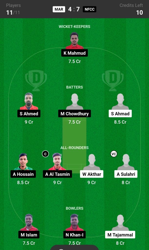 MAR vs NFCC Dream11 Prediction Today's Match Team 1

