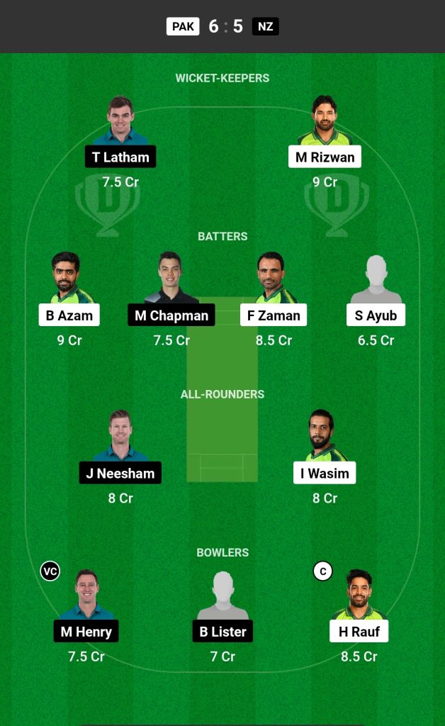 PAK vs NZ Dream11 Prediction Today Match

