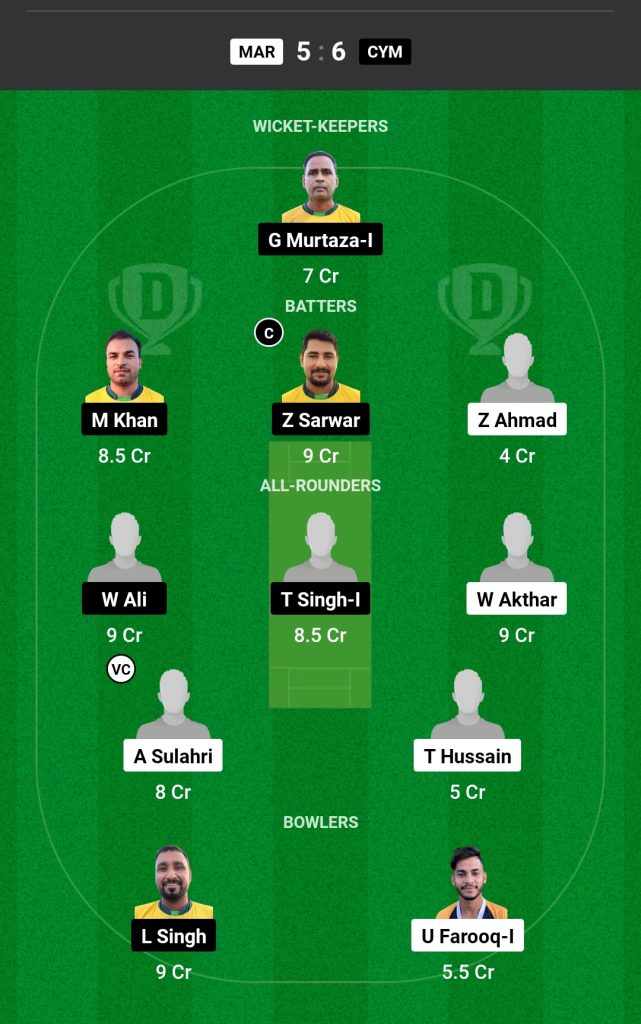 MAR vs CYM  Dream11 Prediction Today's Match Team 1

