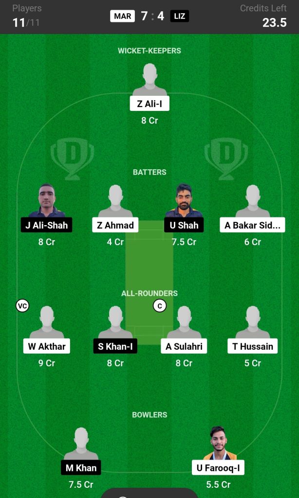 MAR vs LIZ  Dream11 Prediction Today's Match Team 2

