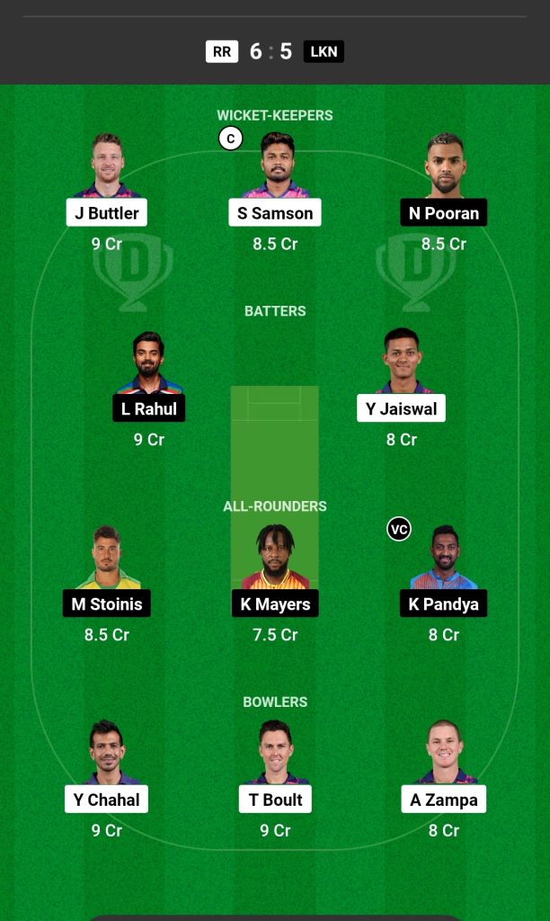 Rajasthan Royals vs Lucknow Super Giants Dream11 Prediction Today Match IPL 2023, RR vs LSG Dream11 Team, Pitch Report, Playing 11 and More