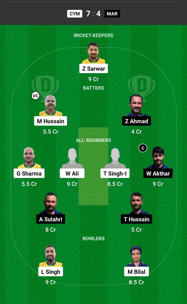 CYM vs MAR Dream11 Prediction Today's Match Team 1

