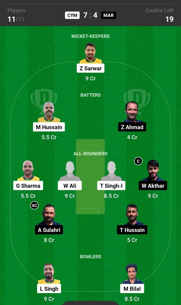 CYM vs MAR Dream11 Prediction Today's Match Team 2

