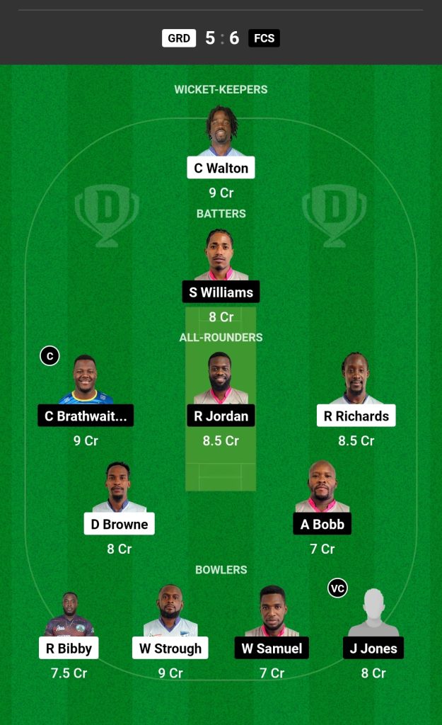 GRD vs FCS Dream11 Prediction Today's Match Team 1

